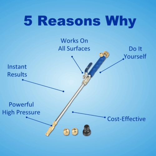 JetFlux Pressure Washer (official Retailer)